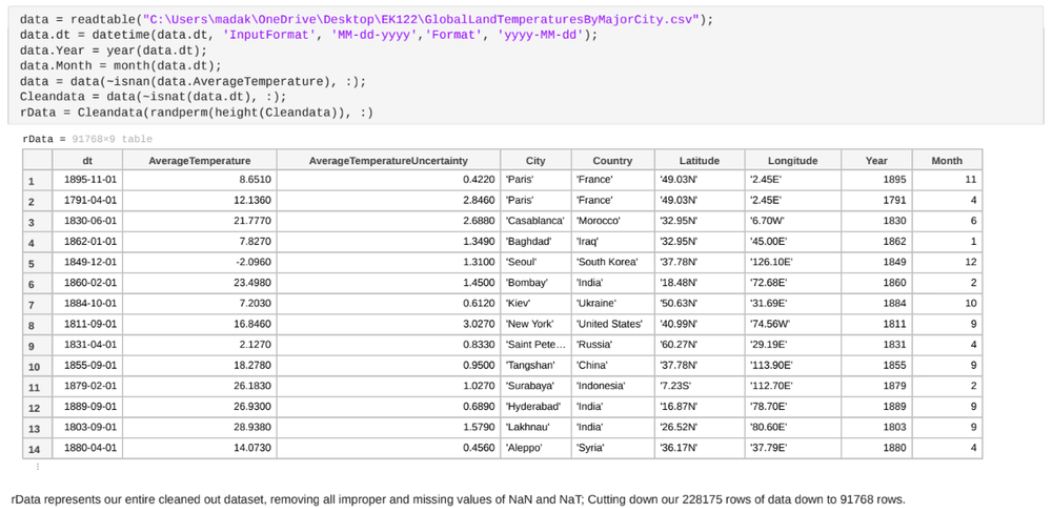 Encoding diagram / screenshot