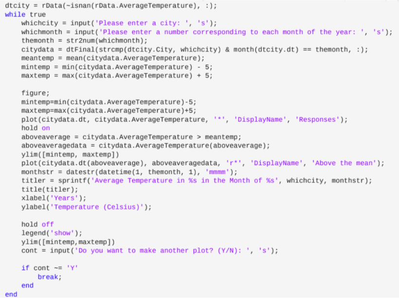 MATLAB plotting code